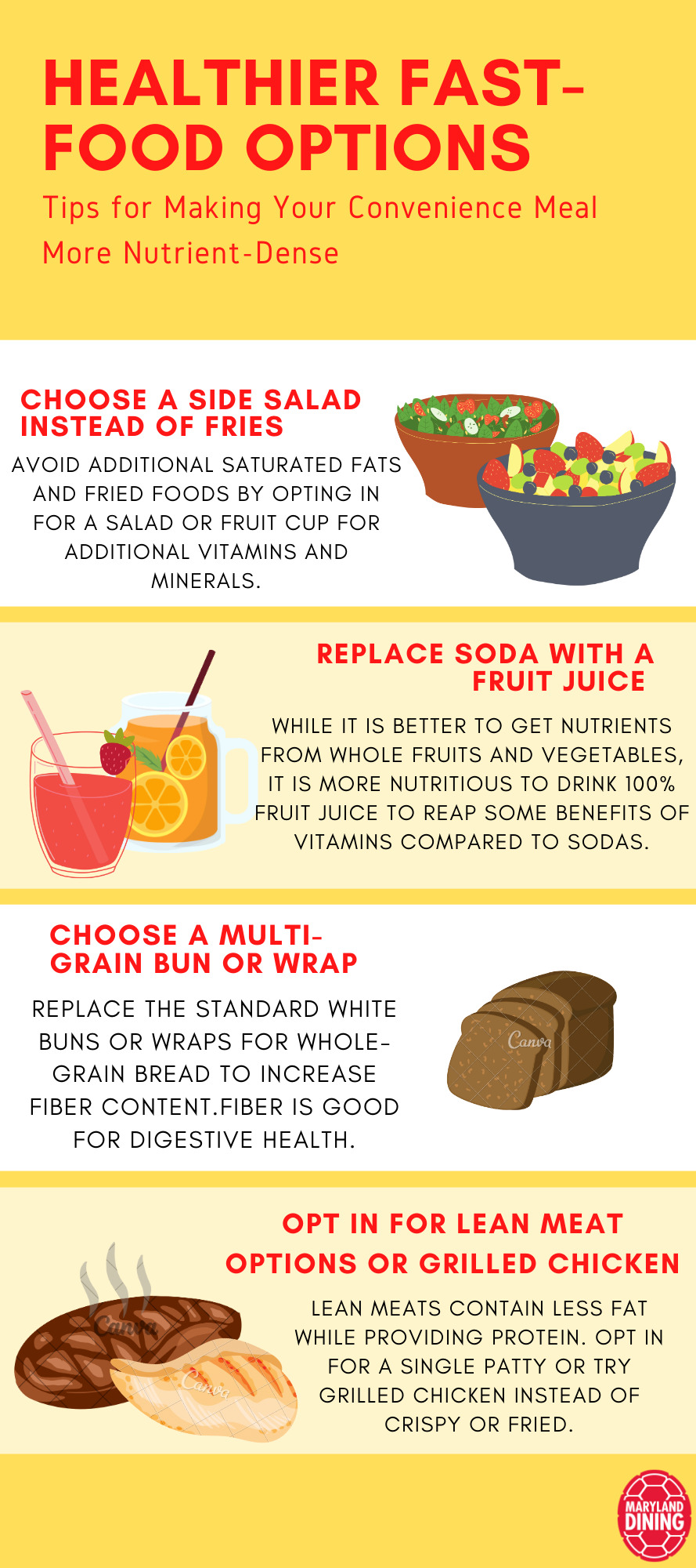 Infographic containing tips for healthier fast food