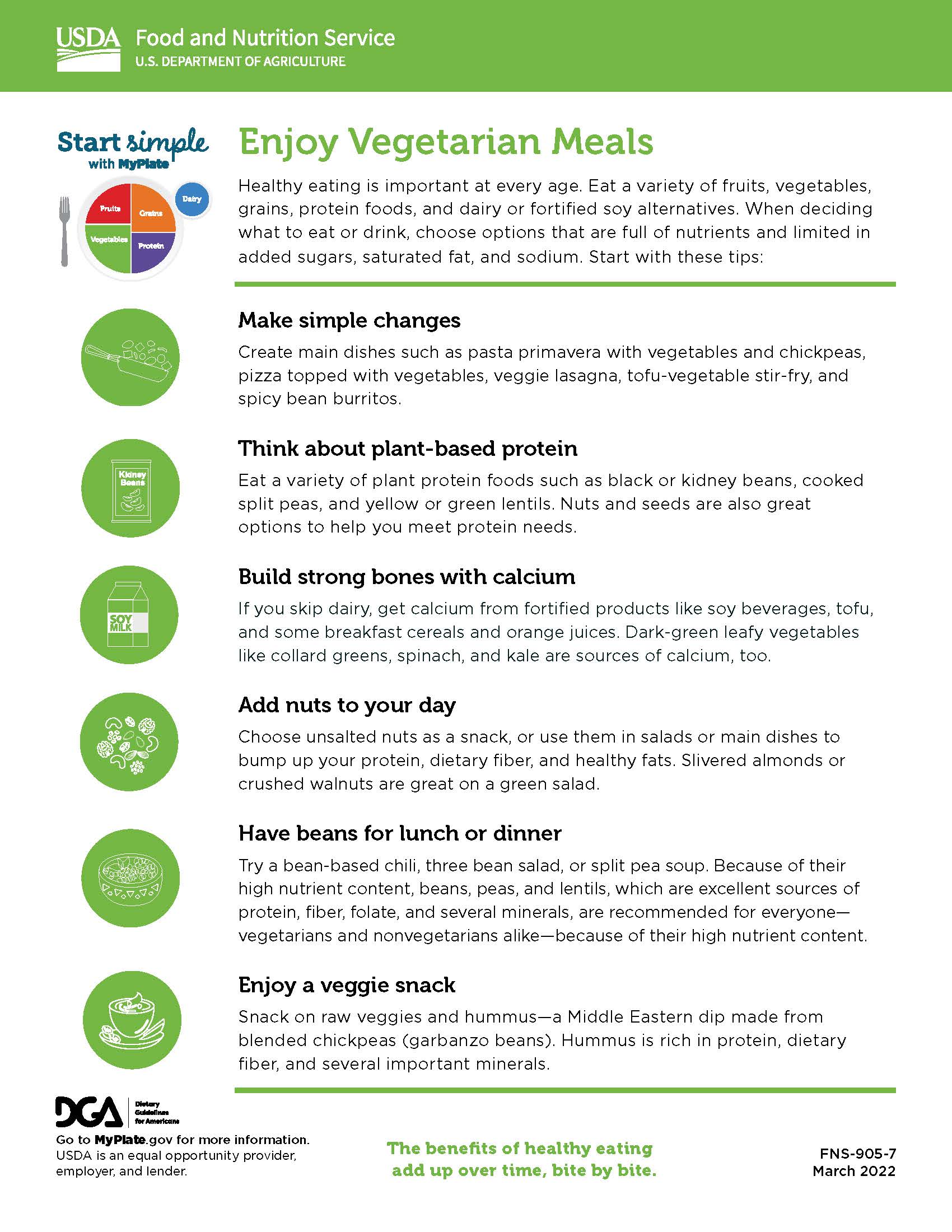 USDA Nutrition Article